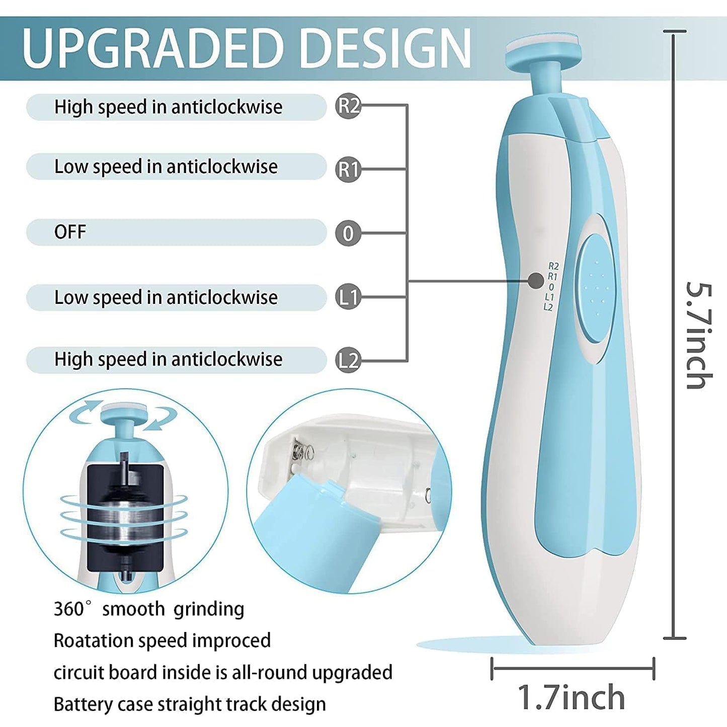 GentleGlide Electric Baby Nail Trimmer.